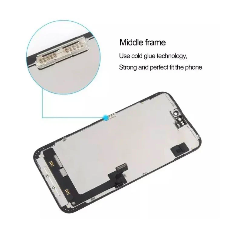 15 Plus LCD Screens