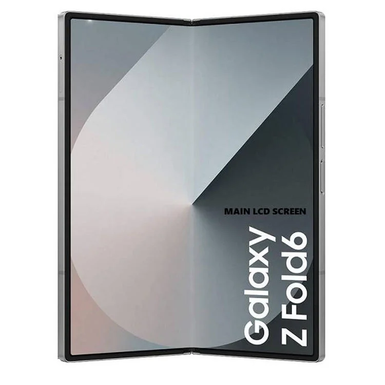 Fold 6 LCD Screens